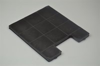 Filtre charbon, Thermex hotte - 202 mm x 228 mm (à modèles 90 cm)